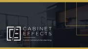 Cabinet Effects