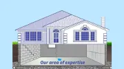 Ardel Concrete Services