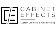 Cabinet Effects